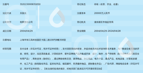 快錢(qián)支付清算與計(jì)算機(jī)信息咨詢(xún)的融合分析與應(yīng)用前景